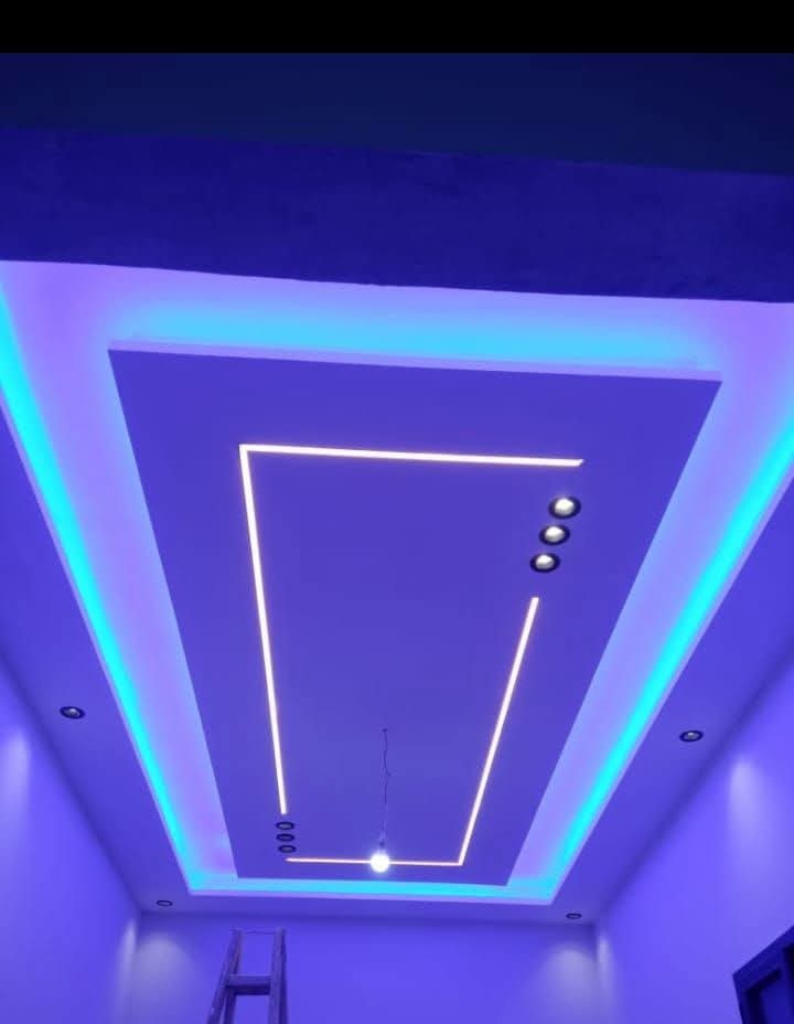 نموذج عمل 2