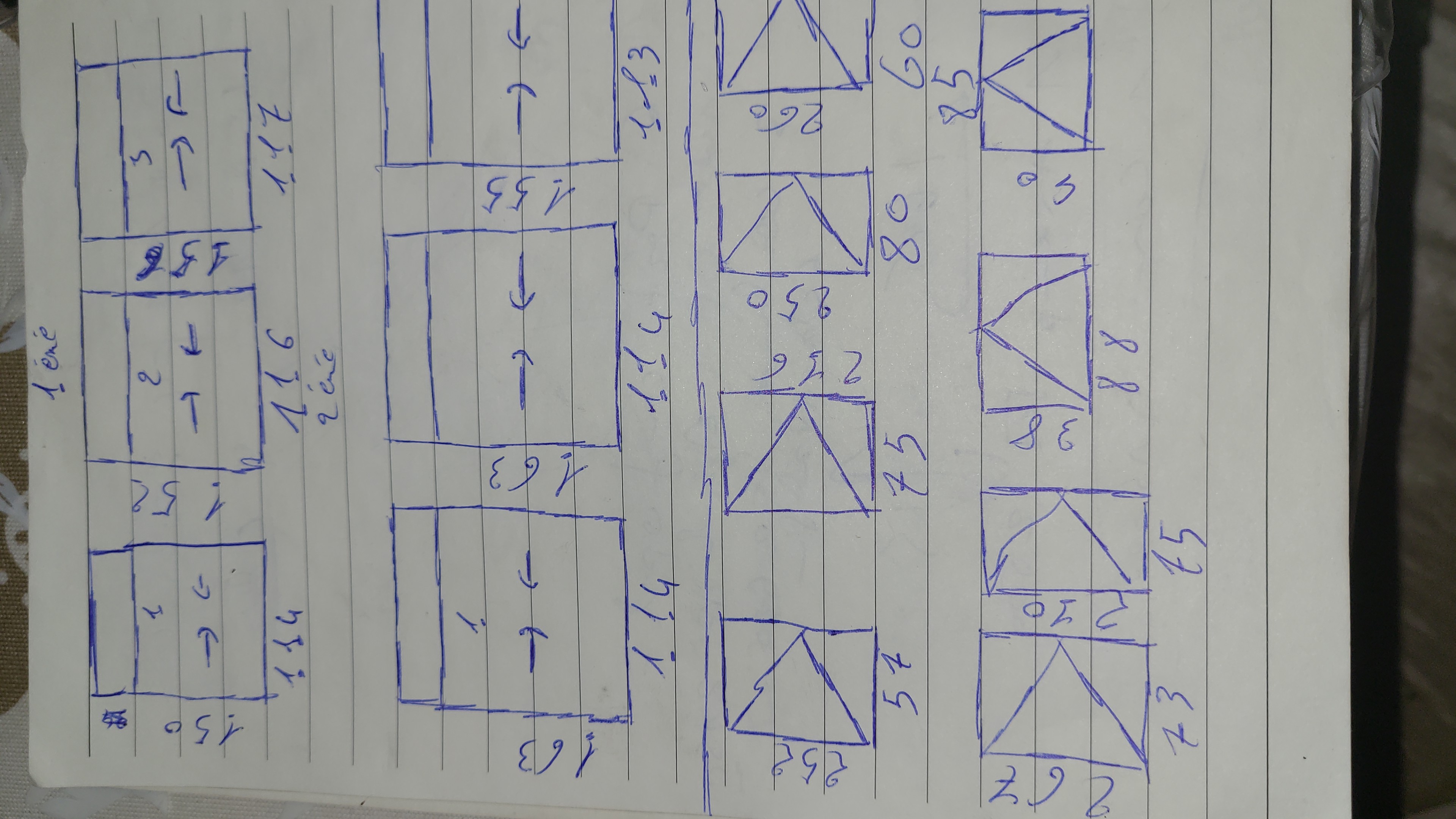 Exemple de travail 1